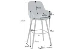 Design Barhocker MILANO petrol Samt Barstuhl mit Lehne Metall schwarz