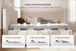 Ergonomische Boxspringmatratze CLOUD FLEX 180x200cm Tonnentaschenfederkern 7-Zonen